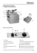 Preview for 43 page of Bartscher SNACK Instruction Manual