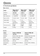 Preview for 15 page of Bartscher STM3 245 Manual