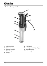 Preview for 12 page of Bartscher SV ST15L Manual