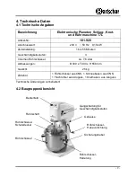 Preview for 9 page of Bartscher T 7L Instruction Manual