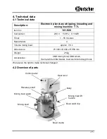 Preview for 25 page of Bartscher T 7L Instruction Manual