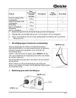 Preview for 63 page of Bartscher T 7L Instruction Manual