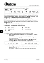 Preview for 18 page of Bartscher US E500 LPR Manual