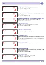 Предварительный просмотр 25 страницы Bartscher US PPlus500 LPWR Instructions For Use And Maintenance Manual