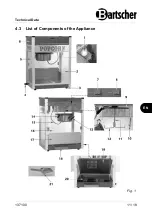 Preview for 13 page of Bartscher V150 Manual