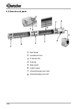 Предварительный просмотр 11 страницы Bartscher W3000 E Instruction Manual