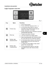 Preview for 17 page of Bartscher W3110-200U Original Instruction Manual