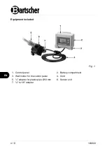 Preview for 4 page of Bartscher W3B-1 Original Instruction Manual