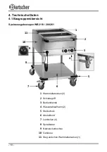 Preview for 14 page of Bartscher WB2110 Instruction Manual