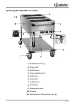 Preview for 15 page of Bartscher WB2110 Instruction Manual