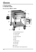 Preview for 34 page of Bartscher WB2110 Instruction Manual