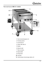 Preview for 35 page of Bartscher WB2110 Instruction Manual