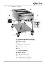 Preview for 95 page of Bartscher WB2110 Instruction Manual