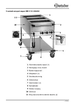 Preview for 115 page of Bartscher WB2110 Instruction Manual