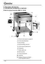 Preview for 134 page of Bartscher WB2110 Instruction Manual