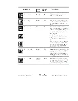 Предварительный просмотр 47 страницы Barudan BENS Operation Manual