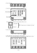 Preview for 32 page of Barudan BEVT Series Instruction Manual