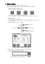 Preview for 47 page of Barudan BEVT Series Instruction Manual