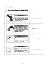 Preview for 12 page of Barudan BEXT 120V Instruction Manual