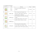 Preview for 130 page of Barudan BEXT 120V Instruction Manual