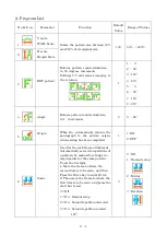 Preview for 140 page of Barudan BEXT 120V Instruction Manual