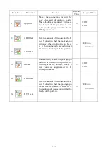 Preview for 141 page of Barudan BEXT 120V Instruction Manual