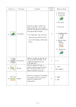 Preview for 142 page of Barudan BEXT 120V Instruction Manual