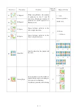 Preview for 143 page of Barudan BEXT 120V Instruction Manual