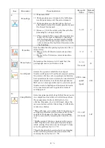 Preview for 212 page of Barudan BEXT 120V Instruction Manual