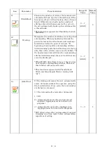 Preview for 213 page of Barudan BEXT 120V Instruction Manual