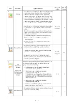 Preview for 214 page of Barudan BEXT 120V Instruction Manual