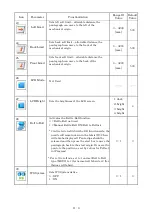 Preview for 216 page of Barudan BEXT 120V Instruction Manual