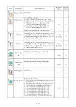 Preview for 218 page of Barudan BEXT 120V Instruction Manual