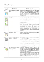 Preview for 275 page of Barudan BEXT 120V Instruction Manual