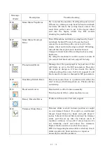 Preview for 279 page of Barudan BEXT 120V Instruction Manual