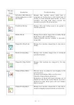 Preview for 280 page of Barudan BEXT 120V Instruction Manual