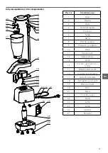 Preview for 49 page of BarUp 271599 Manual