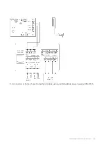 Предварительный просмотр 43 страницы BAS-IP AA-12 Series Manual