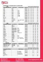 Preview for 9 page of BAS technic 8710 Quick Start Manual