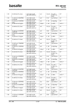 Предварительный просмотр 37 страницы Basalte BO.sensor Manual