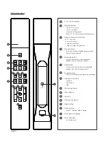 Предварительный просмотр 2 страницы Basalte MIRO Installation Manual