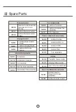 Preview for 15 page of Base aire AirWerx 140X Installation & Operation Manual