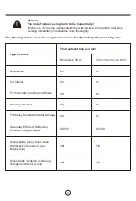 Preview for 5 page of Base aire UVC2 Pro Installation & Operation Manual