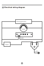 Preview for 10 page of Base aire UVC2 Pro Installation & Operation Manual