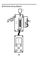 Предварительный просмотр 10 страницы Base aire UVC3 Installation & Operation Manual