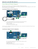 Предварительный просмотр 3 страницы Base Line Cloud Network BL-CLOUD-LTE Installation And Configuration Manual