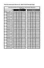 Preview for 2 page of Baseline 12-0235 Standard Instruction Manual