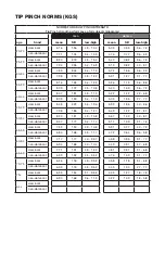 Preview for 3 page of Baseline 12-0235 Standard Instruction Manual