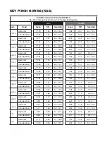 Preview for 4 page of Baseline 12-0235 Standard Instruction Manual