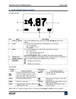 Preview for 6 page of Baseline 12-0340 User Manual